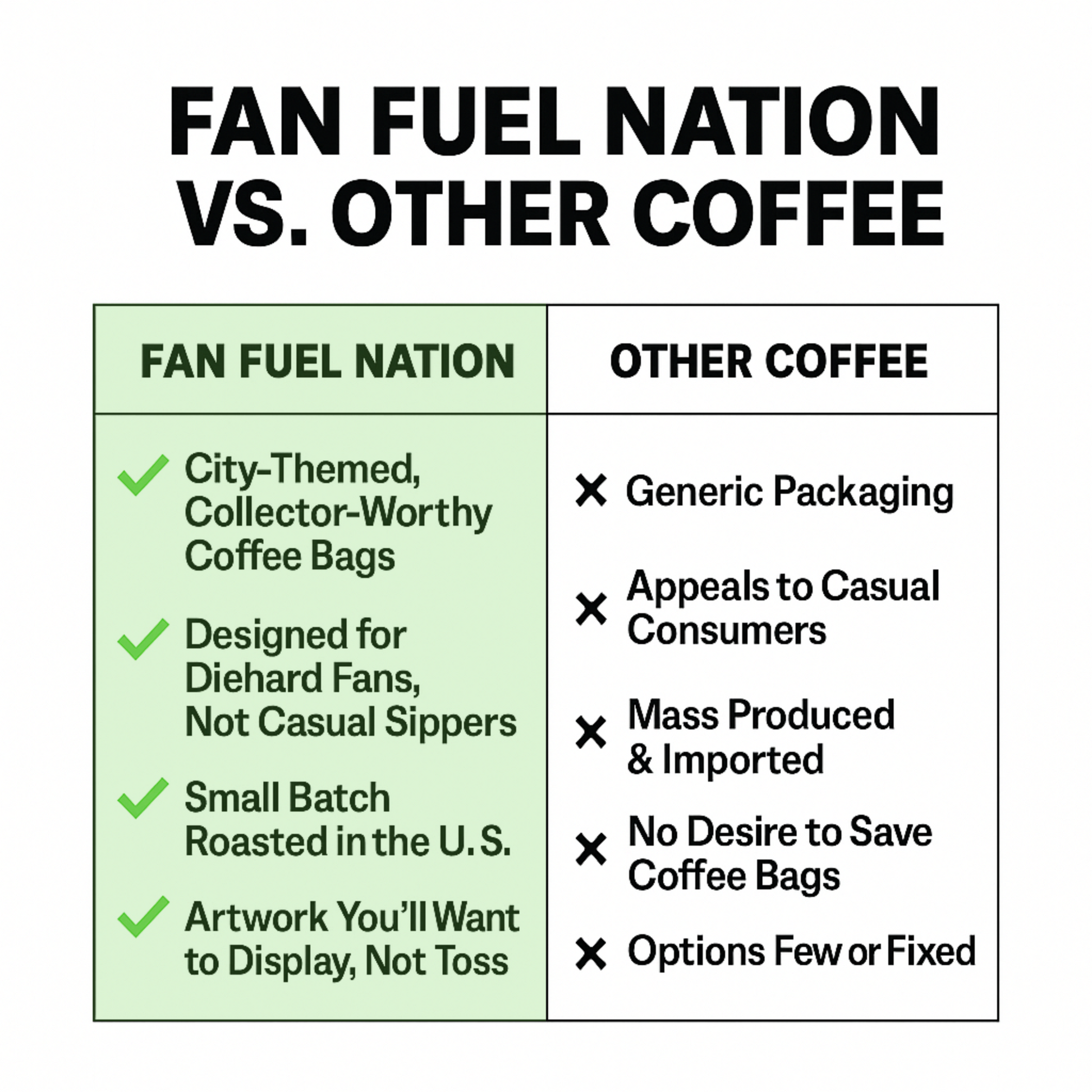 Oklahoma City-"Rumble Roast"