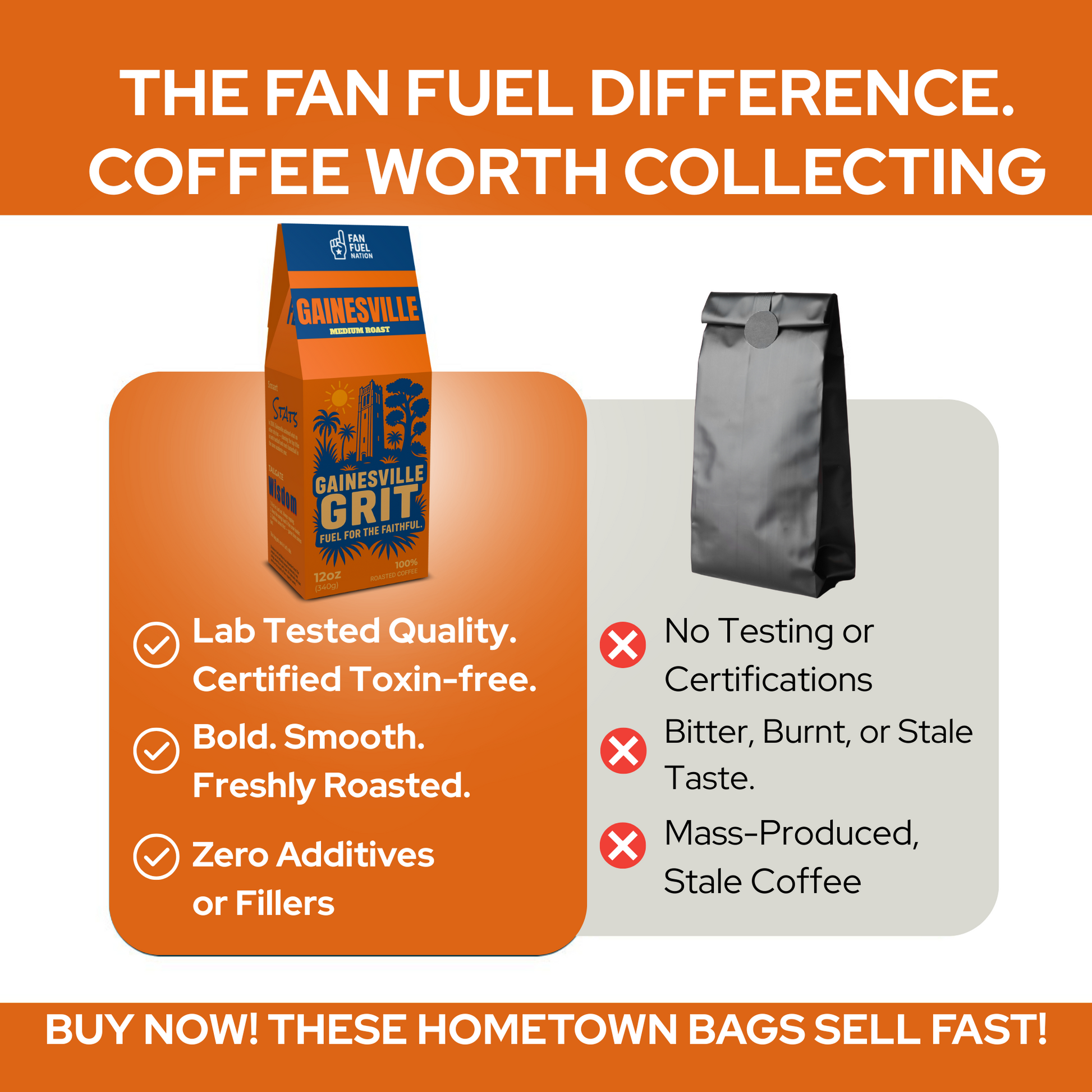 Gainesville-"Gainesville Grit"